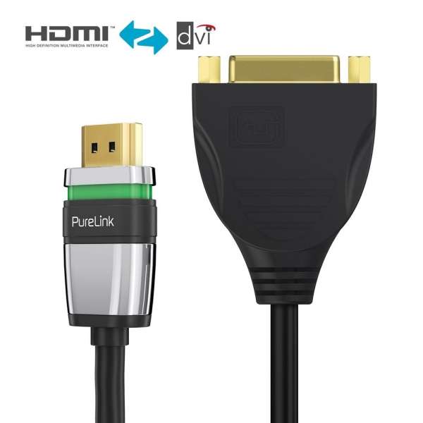 HDMI/DVI Portsaver Adapter - Ultimate Serie - 0,15m