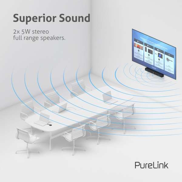 Vuelogic - Videobar mit AV Hub - VB300 - Kombination aus Soundbar, Kamera, Mikrofon und Umschalter