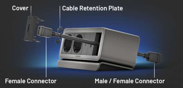 mediahub2 - 10 -Slot, freistehend, On-Table Design - schwarzes Gehäuse und mattschwarze Module. 2 Steckdosen + 6 Leerplätze. Buchse - DE. Stecker - Wieland GST18