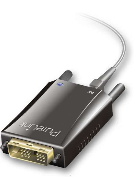 FX Serie - Glasfaser DVI Sender Modul