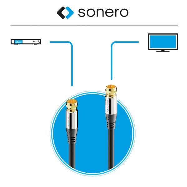 sonero SAT Antennen Kabel 1,0m