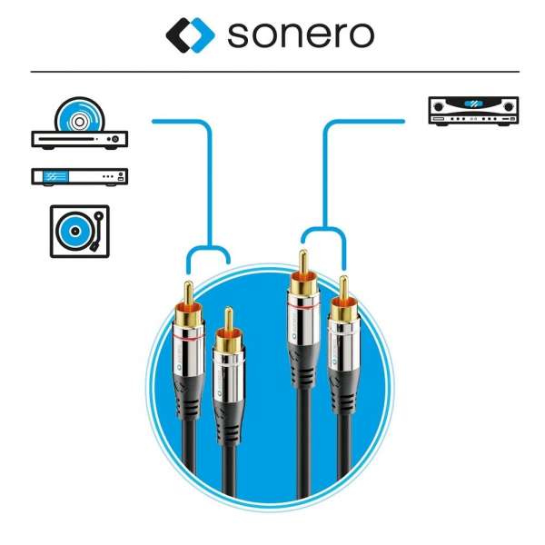 sonero 2x Cinch Stereo Audio Kabel 1,5m