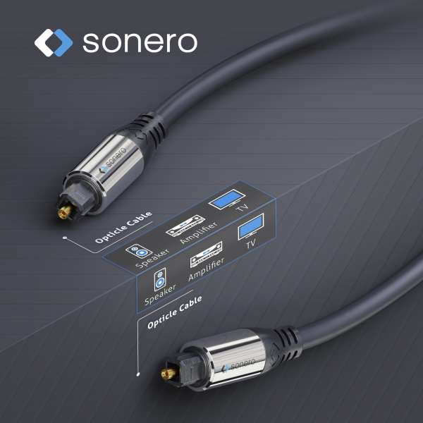sonero Optisches Audio Kabel 7,5m