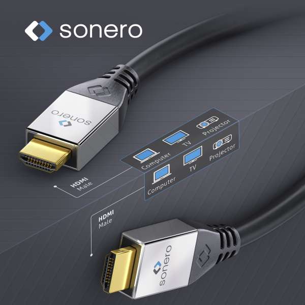 sonero Active HDMI Kabel 15,0m