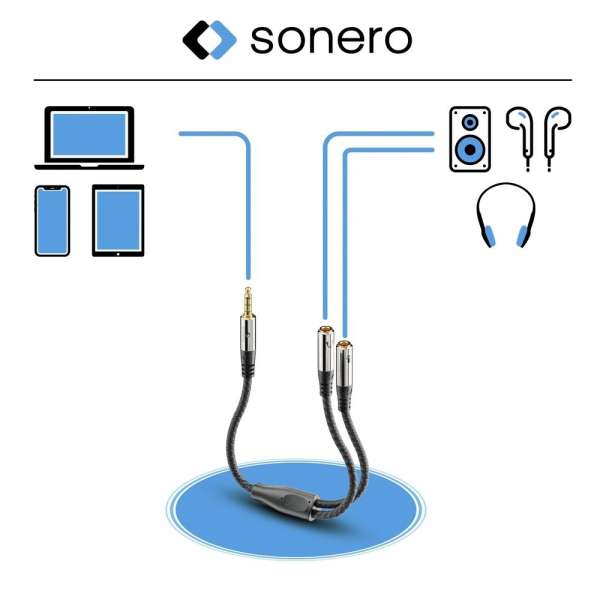 sonero 3,5mm auf 2x 3,5mm Kopfhörer Adapter Kabel Nylon, schwarz, 0,25m