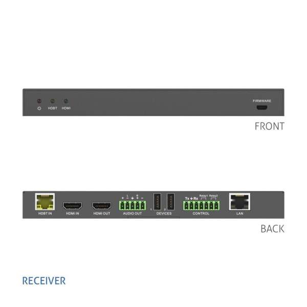 PureTools - Telekonferenz Scaler Switcher 4x2, 4K, HDMI & HDBaseT Ausgang