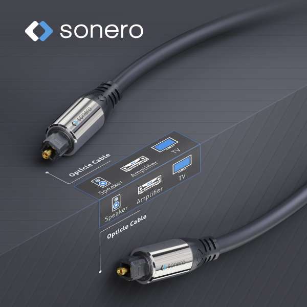 sonero Optisches Audio Kabel 0,50m