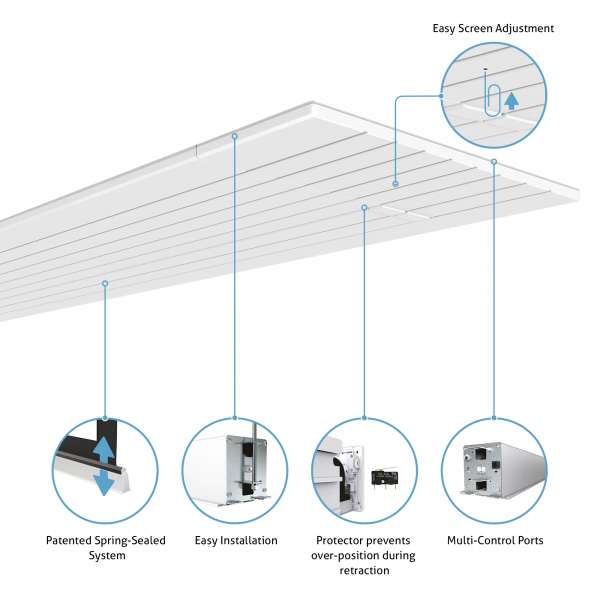 Hidetech Deckeneinbau-Leinwand, 276,9cm (109"), 234,8x146,7cm, 16:10