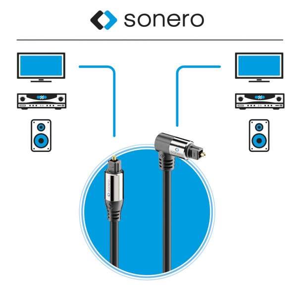sonero Optisches Audio Kabel 1x90° 1,0m