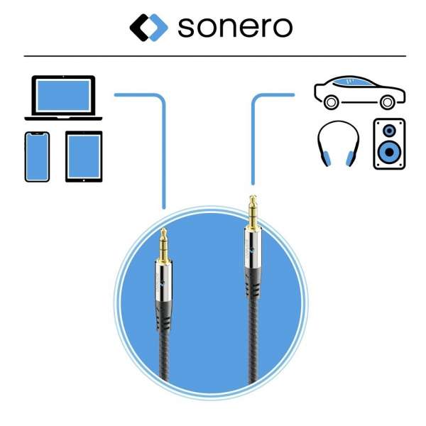 sonero 3,5mm Audio Kabel Nylon 1,5m