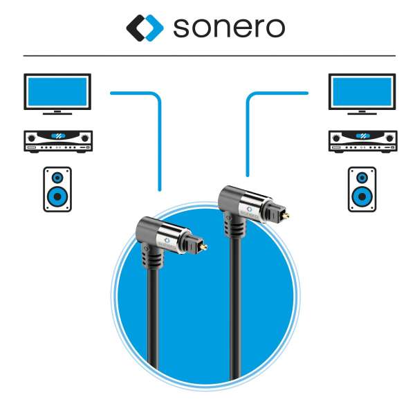 sonero Optisches Audio Kabel 2x90° 3,0m