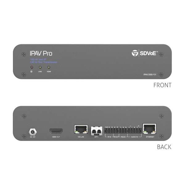 IPAV PRO - 10G CAT & Glasfaser AV über IP SDVoE kompatibler Receiver - Standardgehäuse