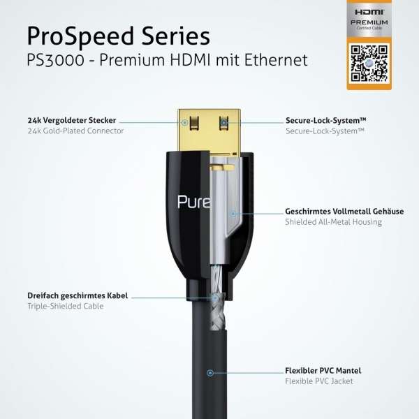 HDMI Kabel - ProSpeed Serie 3,00m