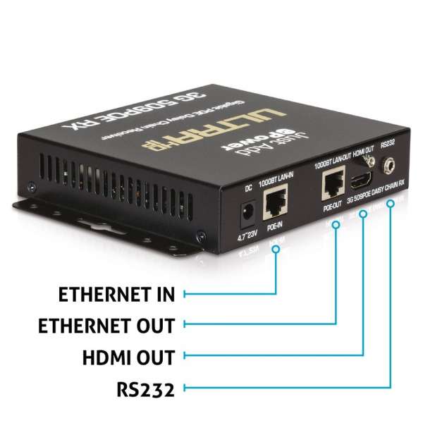 JustAddPower - Ultra Series 4K Daisy-Chain Decoder (Receiver) mit zusätzlichem POE-Netzwerkausgang